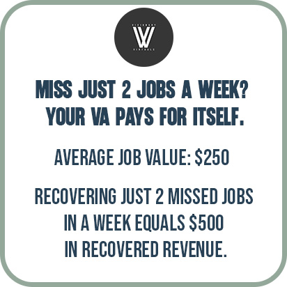 Revenue Recovery Visual